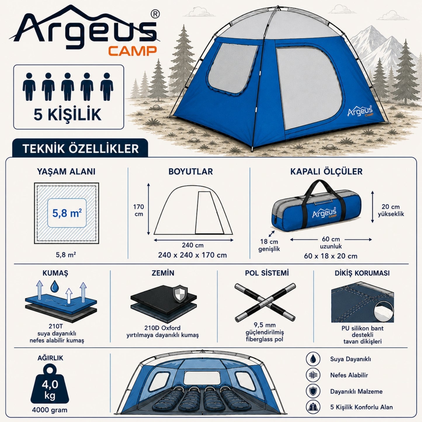 5 Kişilik Gazebo Kamp Gölgeliği - Kamp Çadırı - 240x240x170cm - Argeus Skydome