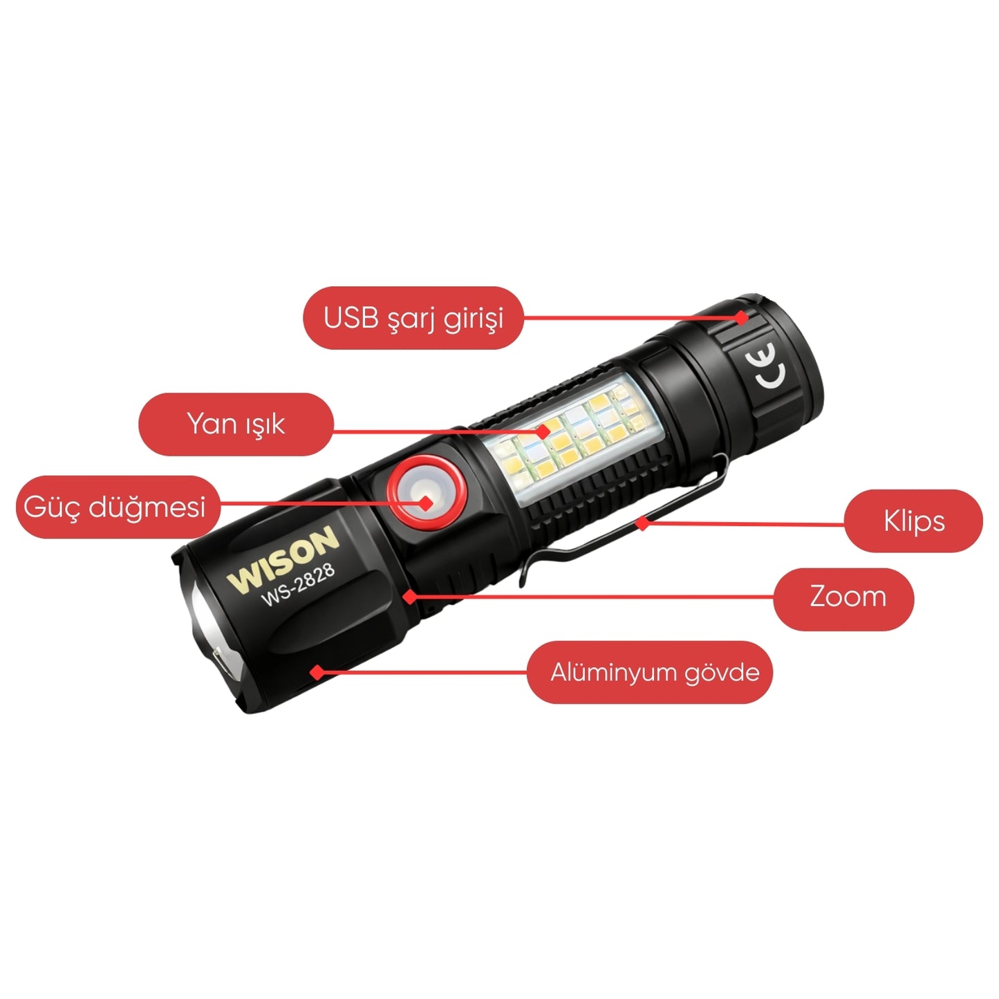USB Şarj Edilebilir El Feneri - Wison - 1000 Lümen - 10 Watt - (WS-2828)