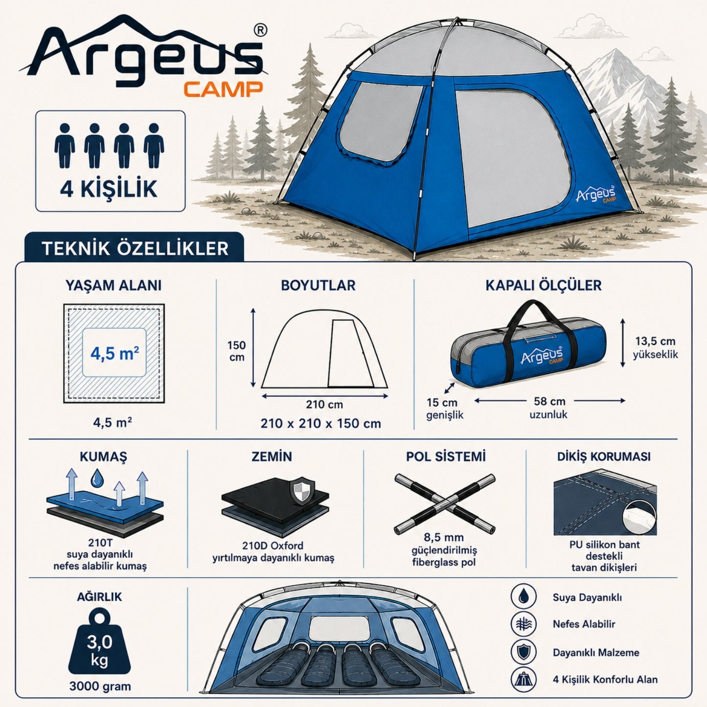4 Kişilik Gazebo Kamp Gölgeliği - Kamp Çadırı - 210x210x150cm - Argeus Skydome
