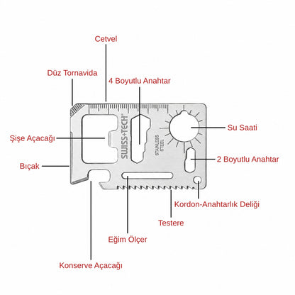 Multi Fonksiyonel Kredi Kartı Çakı - Swiss+Tech - 15 IN 1 - ST33309