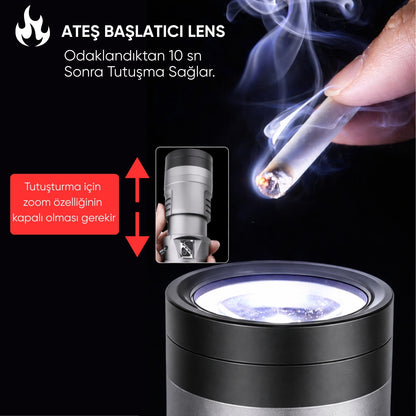 Şarj Edilebilir El Feneri - Wison - 13000 Lümen - 130 Watt (WS-15500)