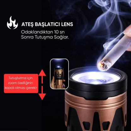 Şarj Edilebilir El Feneri - Wison - 5000 Lümen - 50 Watt - Fosforlu Kasa