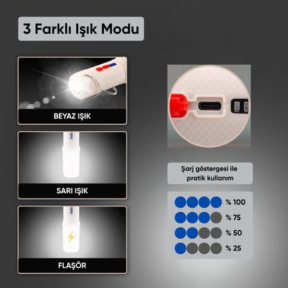Şarj Edilebilir Kamp Lambası - Wison - Solar Şarjlı (WS-688)